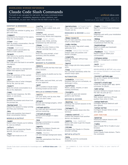 The one-page built-in commands cheat sheet: a navy masthead over a four-column grid that groups every built-in command by what it does.