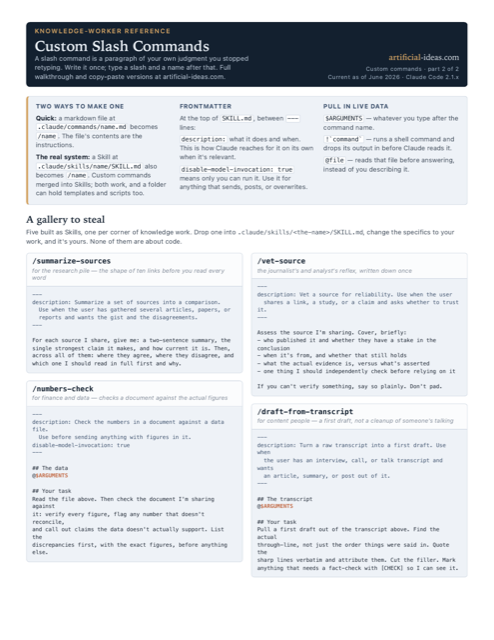 The custom commands cheat sheet: a navy masthead, a how-it-works primer panel, and a gallery of paste-ready command files for knowledge work.
