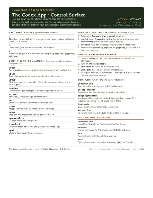 The one-page Codex app quick reference card in moss print chrome: the three triggers, the built-in slash commands, the Computer Use setup steps, the in-app browser shortcuts, and the settings worth flipping.
